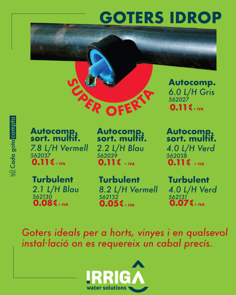 GOTEROS-IDROP goters idrop, GOTEROS IDROP